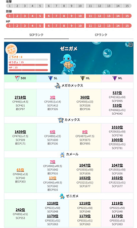 ポケモン go 個体値ランクチェッカー 9db