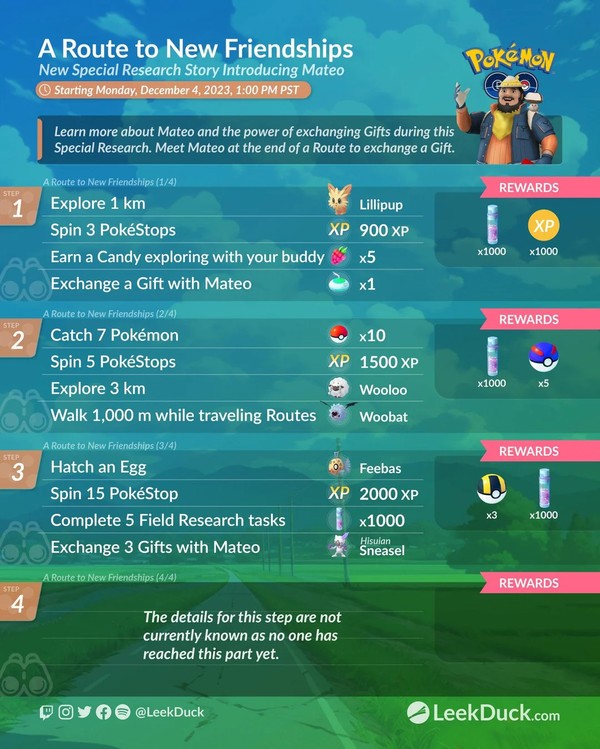 a route to new friendships special research