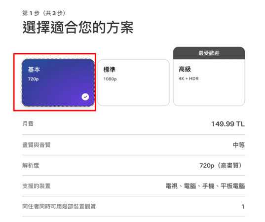 Netflix跨區土耳其
