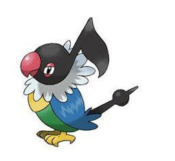 chatot