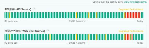 check-deepseek-server-status