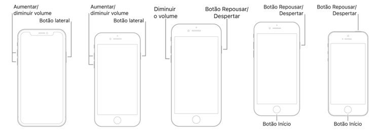Como Forçar o Desligamento do iPhone