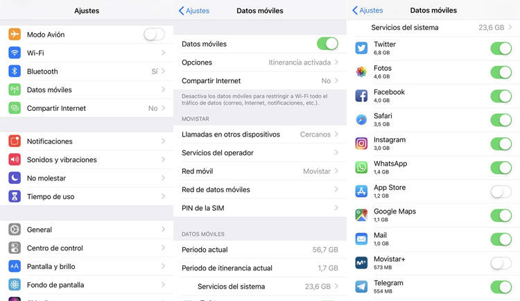 Datos Móviles que se Consumen Más Rápido