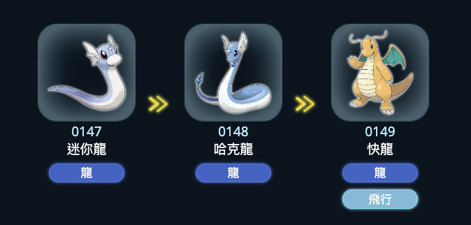 迷你龍進化快龍