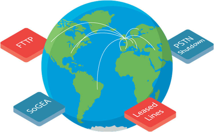 Erro de localização por IP