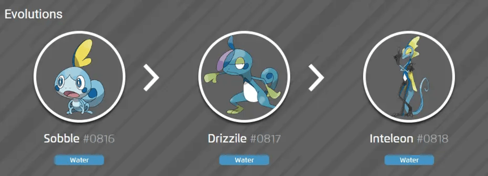 evolution-into-inteleon