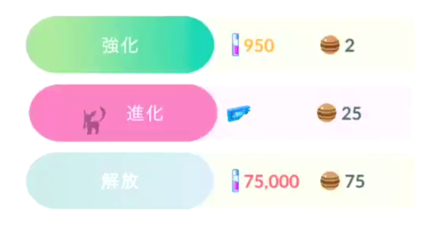 ポケモンGOグレイシア