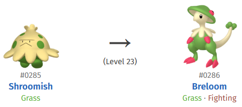 evolveshroomish-into-breloom