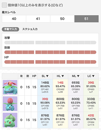 ポケモン go 個体値ランクチェッカー GameWith