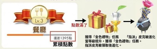 皮克敏稀有飾品解鎖步驟2