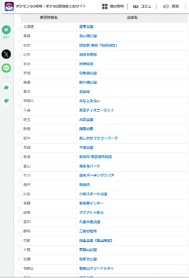 ポケモンGO攻略サイトGameWith