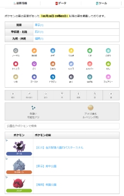 ポケモンGO攻略サイポケマピ