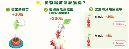 皮克敏點數取得方式