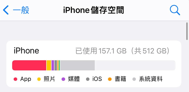 iphone check storage