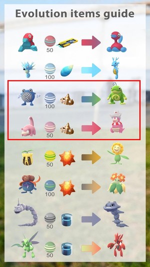 king's rock evolution items guide