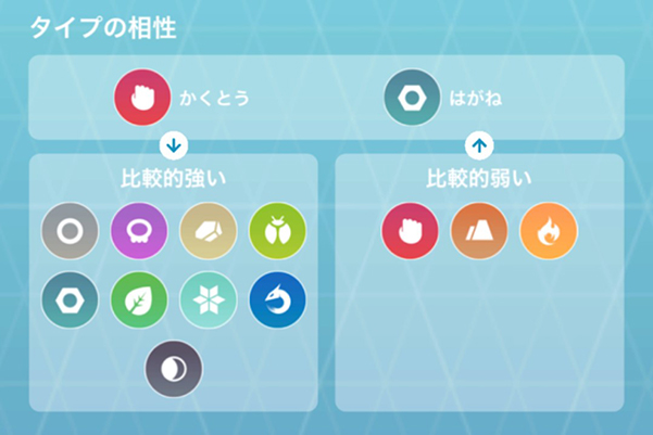 ポケモンgo ルカリオ 相性