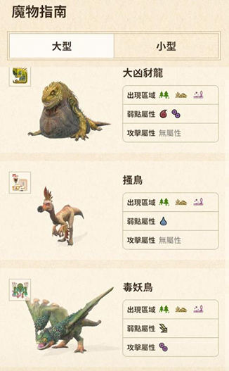 mh now 魔物弱點屬性