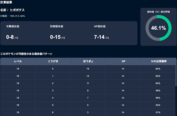 ポケモン go 個体値ランクチェッカー MocPOGO