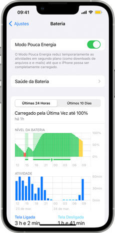 Modo de Pouca Energia