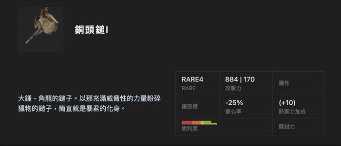 魔物獵人會心率