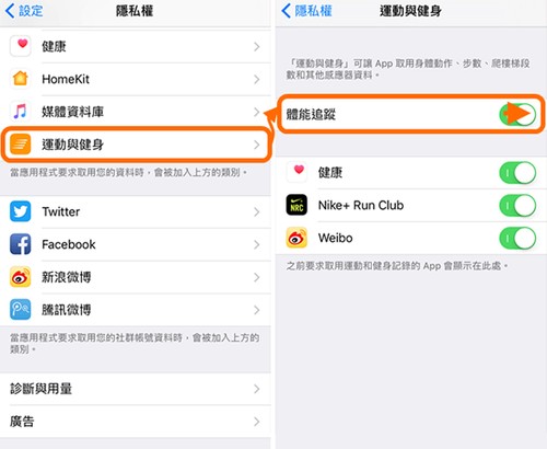 iOS運動與健身
