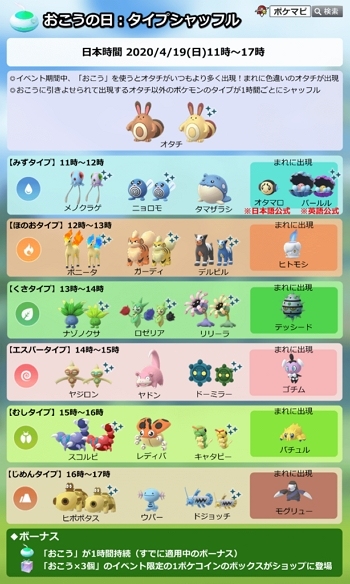 おこうで出現するポケモン