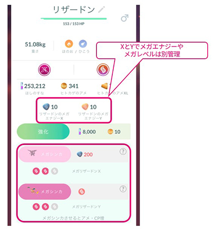 ポケモン go リザードン メガエナジー