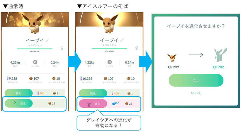 ポケモン go イーブイ 進化