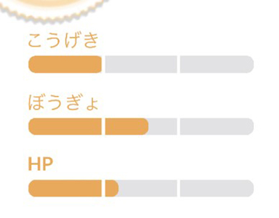 ポケモンgo 個体値