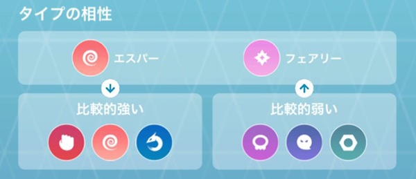 ポケモンgo バリヤード 相性