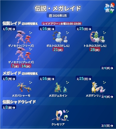 ポケモンGOのレイドスケジュール みんポケ
