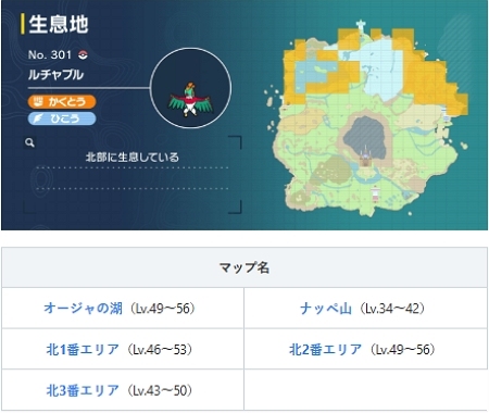 ルチャブルの出現場所