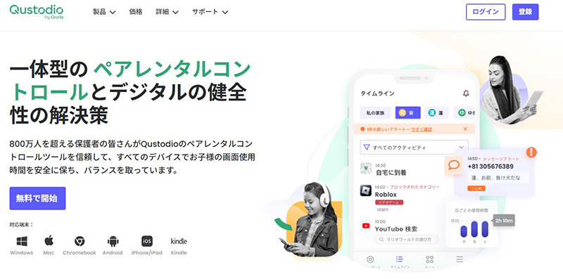 Qustodio スマホ 監視 アプリ