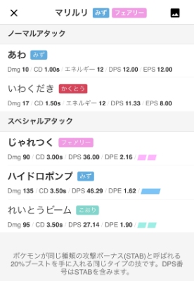 ポケモンGO マップ Poke Genie