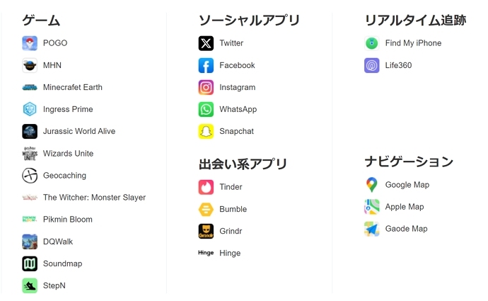 ゲーマーの必需品だ！無料のiPhone位置情報偽装アプリ