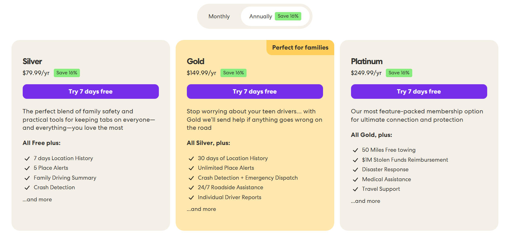 subscription cost life360