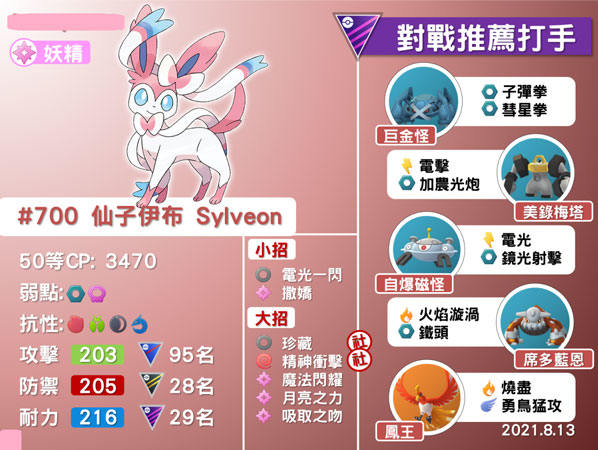 仙子伊布推薦配招