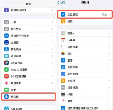 透過重要位置功能
