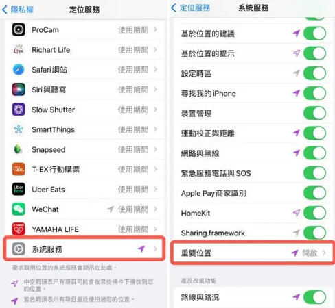 透過重要位置功能
