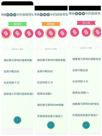 走路獲取超級能量