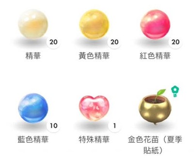 皮克敏特殊精華是什麼